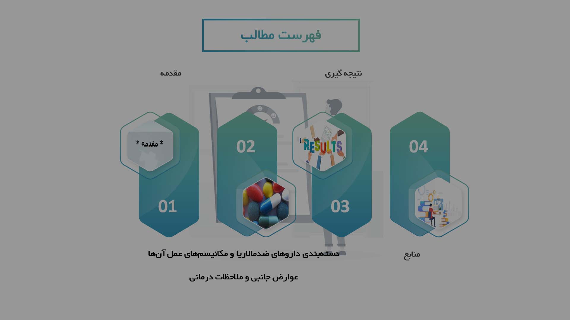 پاورپوینت در مورد مکانیسم اثر داروهای ضدمالاریا